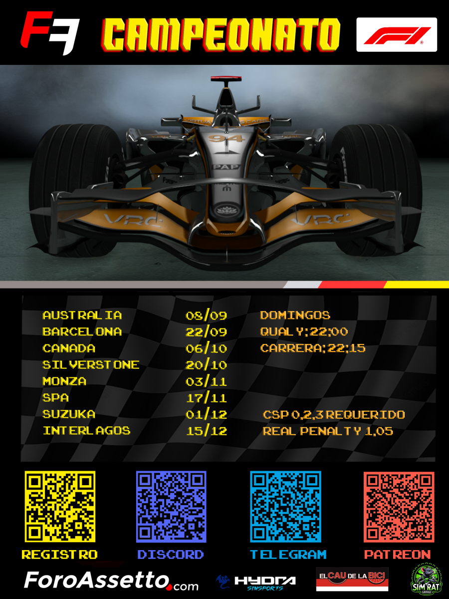 F1 championship